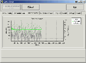 GpBench/CD